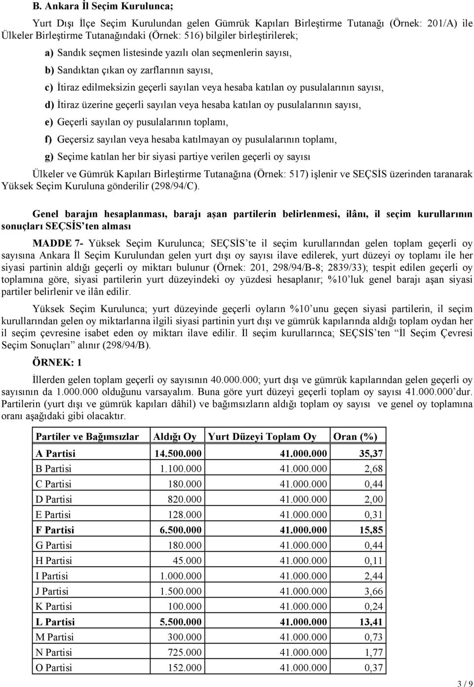 üzerine geçerli sayılan veya hesaba katılan oy pusulalarının sayısı, e) Geçerli sayılan oy pusulalarının toplamı, f) Geçersiz sayılan veya hesaba katılmayan oy pusulalarının toplamı, g) Seçime