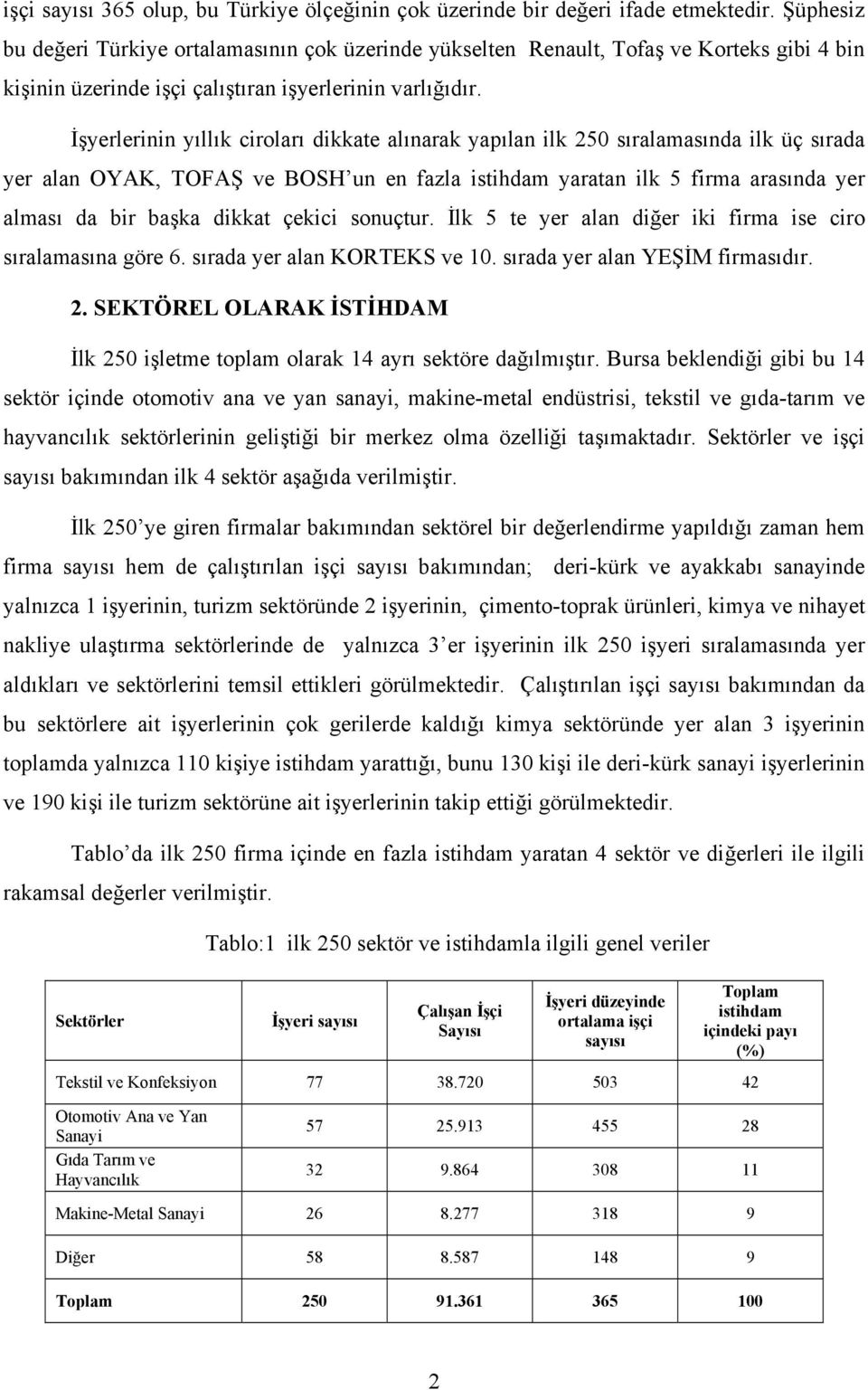 İşyerlerinin yıllık ciroları dikkate alınarak yapılan ilk 250 sıralamasında ilk üç sırada yer alan OYAK, TOFAŞ ve BOSH un en fazla istihdam yaratan ilk 5 firma arasında yer alması da bir başka dikkat