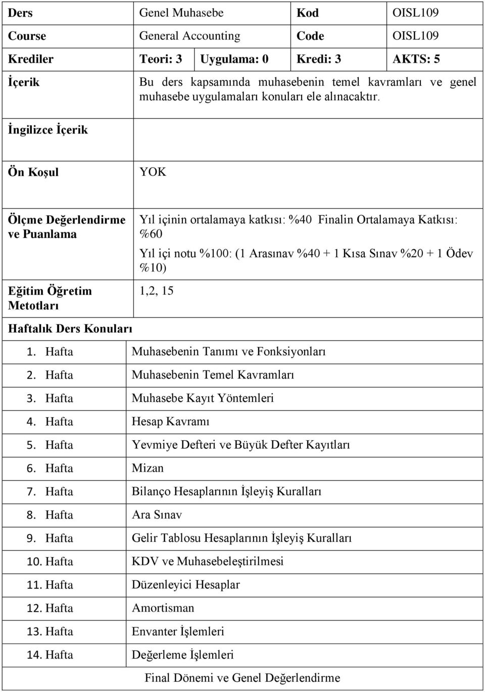 İngilizce İçerik Ön Koşul YOK Ölçme Değerlendirme ve Puanlama Eğitim Öğretim Metotları Haftalık Ders Konuları Yıl içinin ortalamaya katkısı: %40 Finalin Ortalamaya Katkısı: %60 Yıl içi notu %100: (1