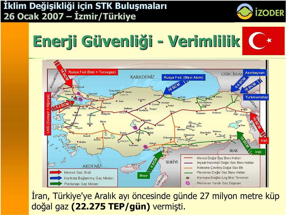 ayı öncesinde günde 27 milyon