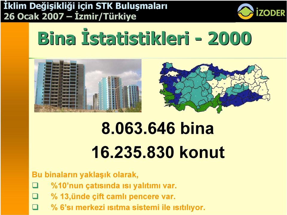 çatısında ısı yalıtımı var.