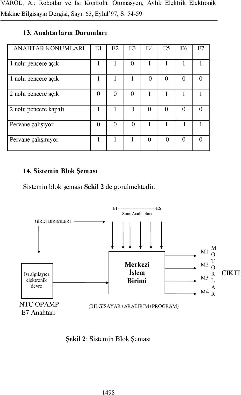 Sistemin Blok Şeması Sistemin blok şeması Şekil 2 de görülmektedir.