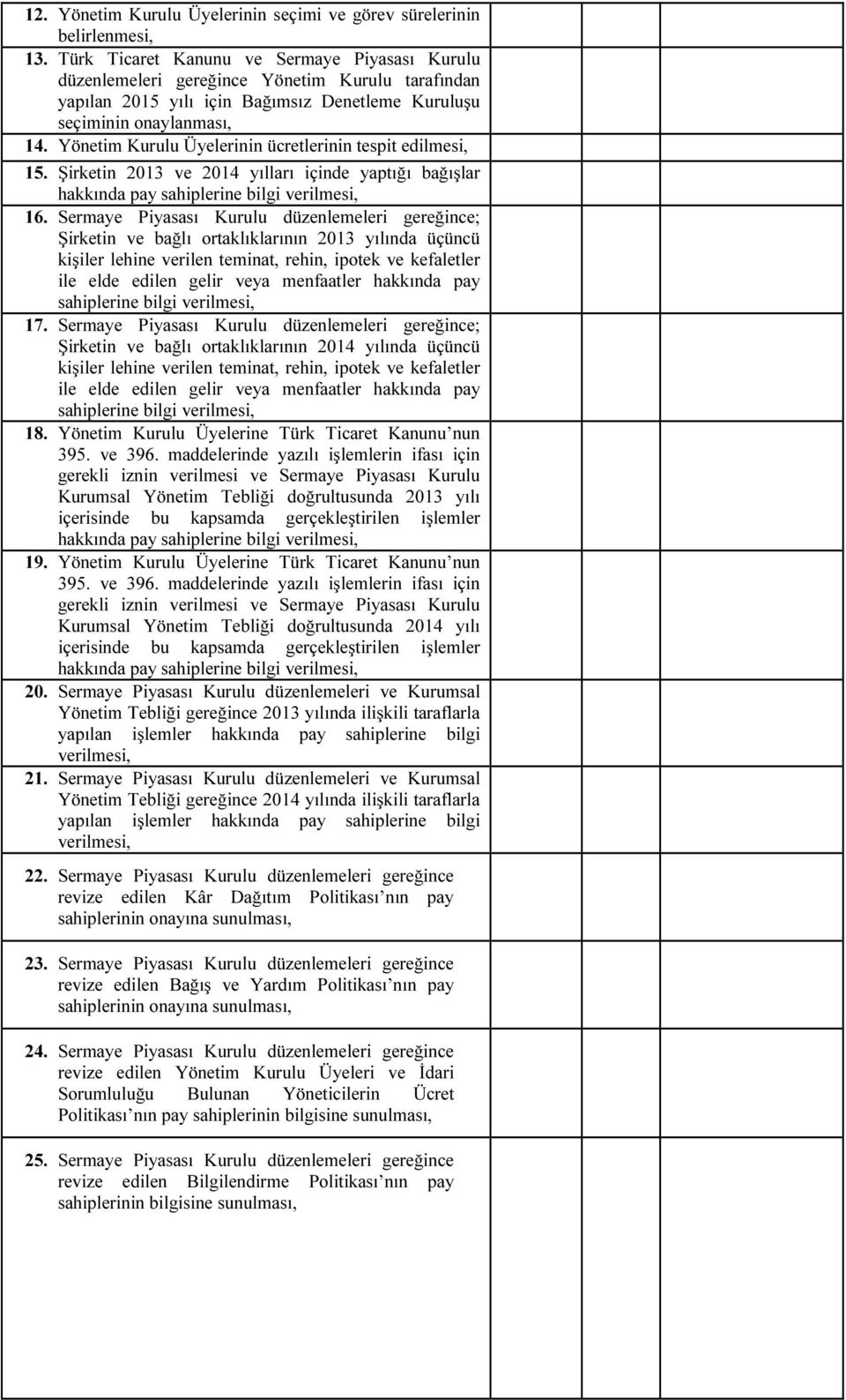 Yönetim Kurulu Üyelerinin ücretlerinin tespit edilmesi, 15. Şirketin 2013 ve 2014 yılları içinde yaptığı bağışlar hakkında pay sahiplerine bilgi verilmesi, 16.