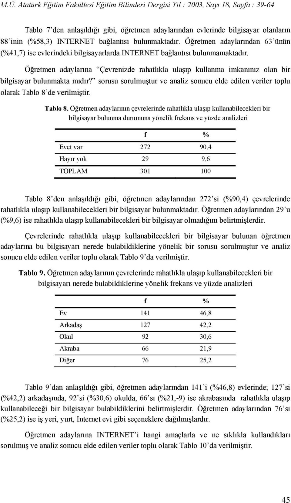 Öğretmen adaylarına Çevrenizde rahatlıkla ulaşıp kullanma imkanınız olan bir bilgisayar bulunmakta mıdır? sorusu sorulmuştur ve analiz sonucu elde edilen veriler toplu olarak Tablo 8 de verilmiştir.