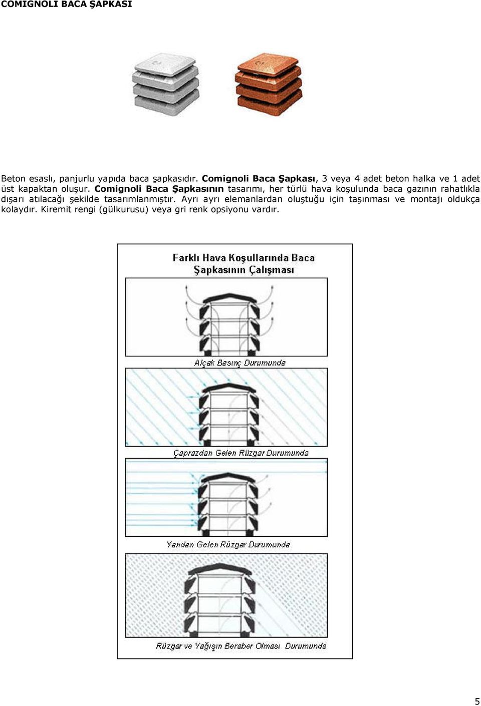 Comignoli Baca Şapkasının tasarımı, her türlü hava koşulunda baca gazının rahatlıkla dışarı atılacağı