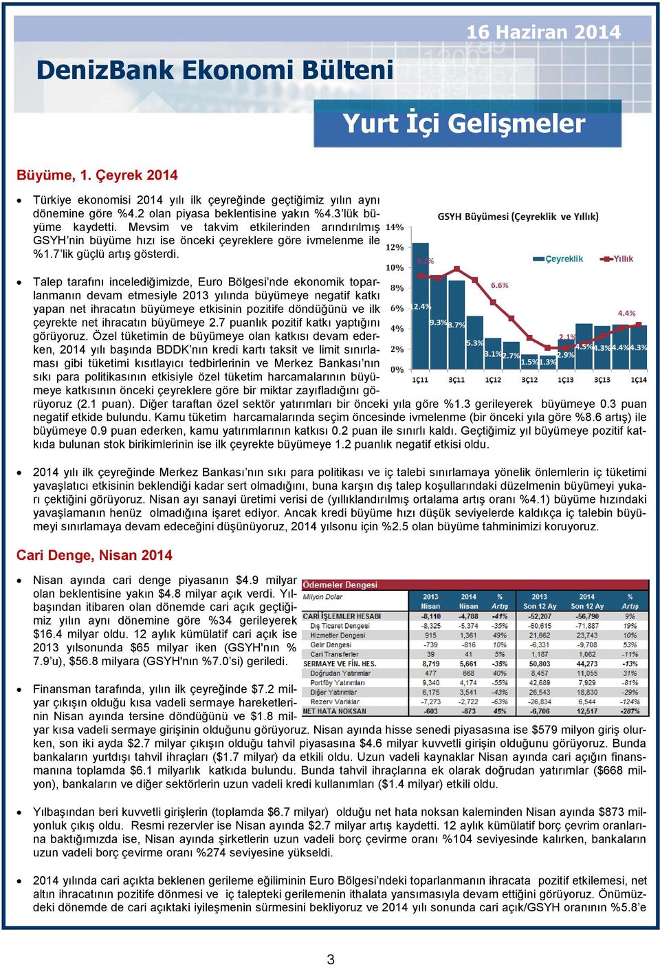 Talep tarafını incelediğimizde, Euro Bölgesi nde ekonomik toparlanmanın devam etmesiyle 2013 yılında büyümeye negatif katkı yapan net ihracatın büyümeye etkisinin pozitife döndüğünü ve ilk çeyrekte