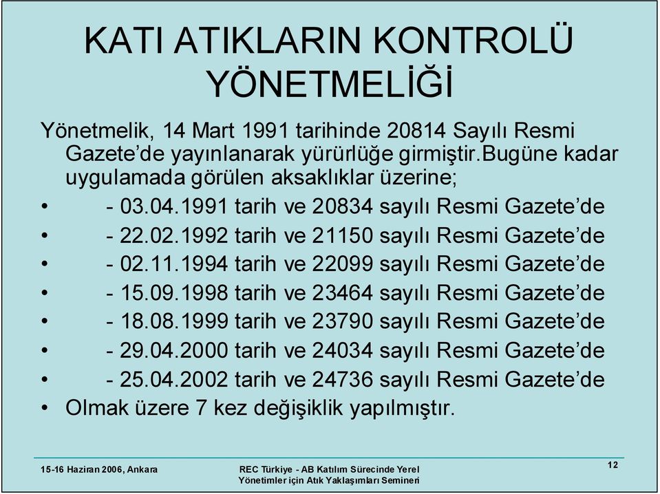 1992 tarih ve 21150 sayılı Resmi Gazete de - 02.11.1994 tarih ve 22099 sayılı Resmi Gazete de - 15.09.1998 tarih ve 23464 sayılı Resmi Gazete de - 18.