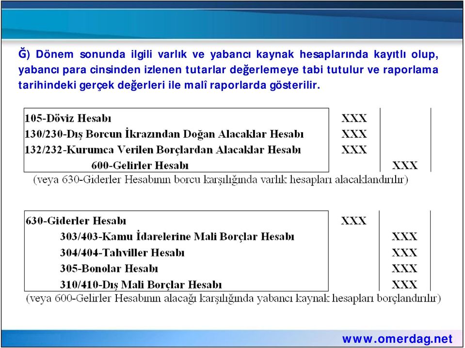 izlenen tutarlar de erlemeye tabi tutulur ve