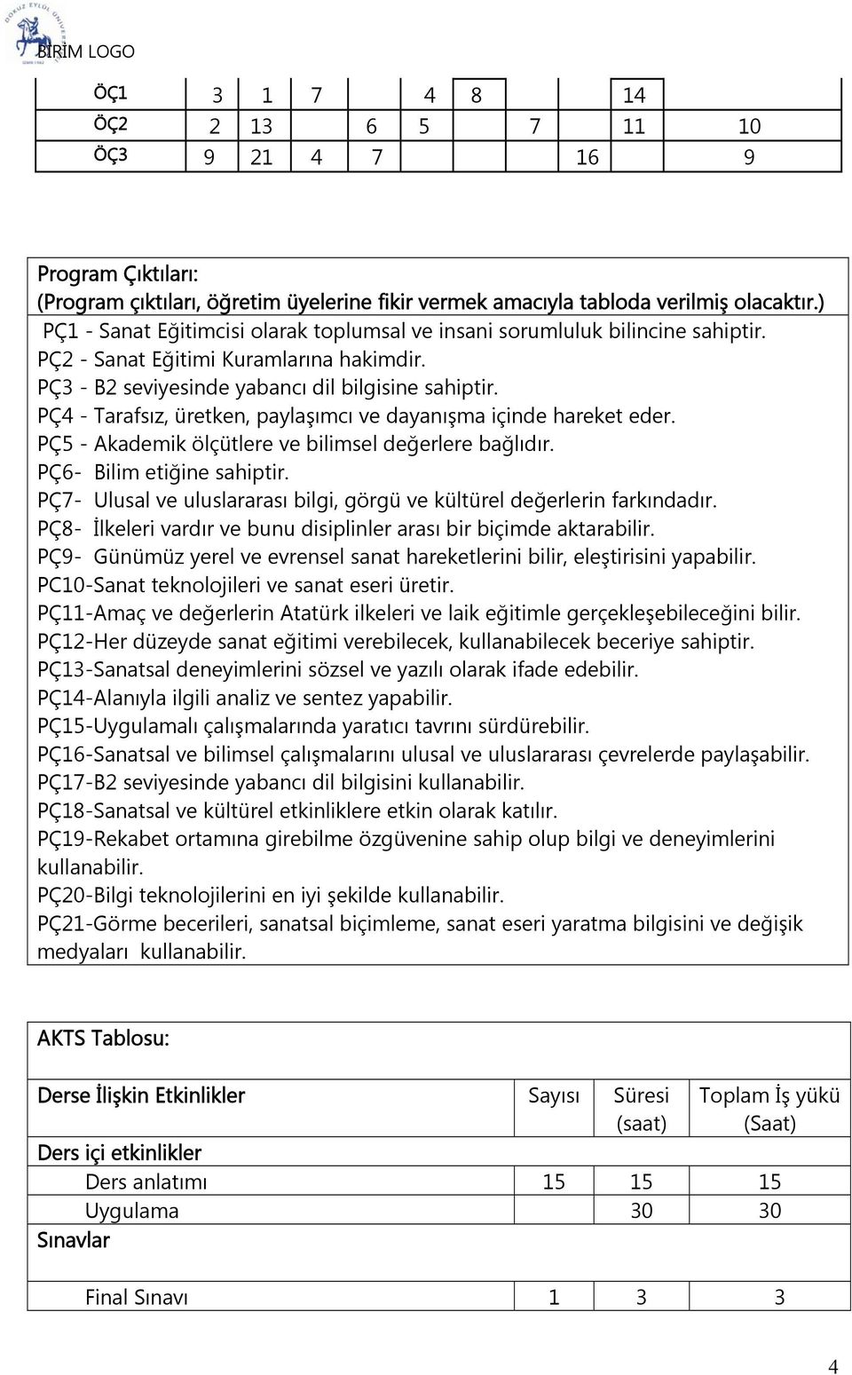 PÇ4 - Tarafsız, üretken, paylaşımcı ve dayanışma içinde hareket eder. PÇ5 - Akademik ölçütlere ve bilimsel değerlere bağlıdır. PÇ6- Bilim etiğine sahiptir.