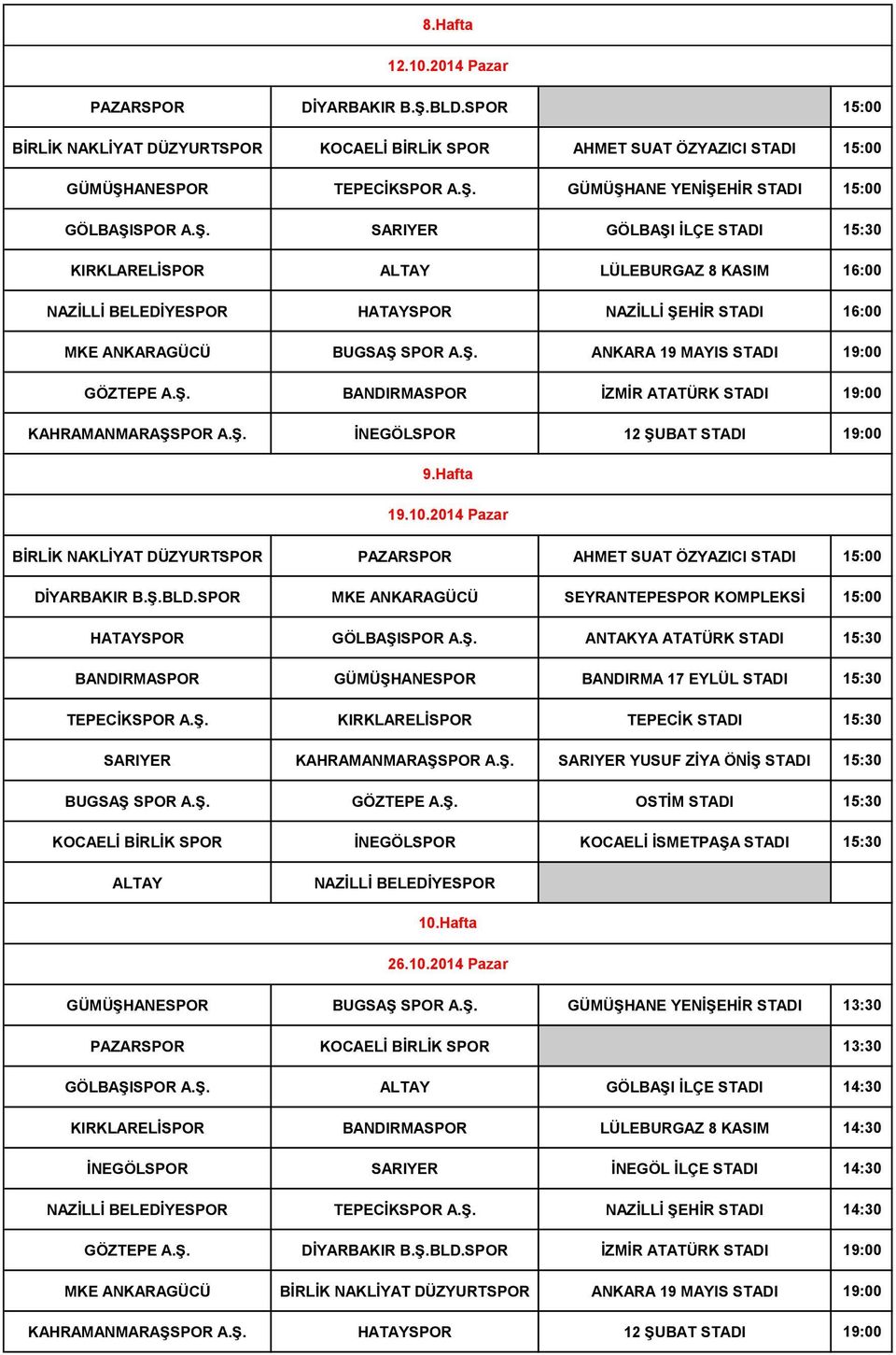 Ş. BANDIRMASPOR İZMİR ATATÜRK STADI 19:00 KAHRAMANMARAŞSPOR A.Ş. İNEGÖLSPOR 12 ŞUBAT STADI 19:00 9.Hafta BİRLİK NAKLİYAT DÜZYURTSPOR 19.10.