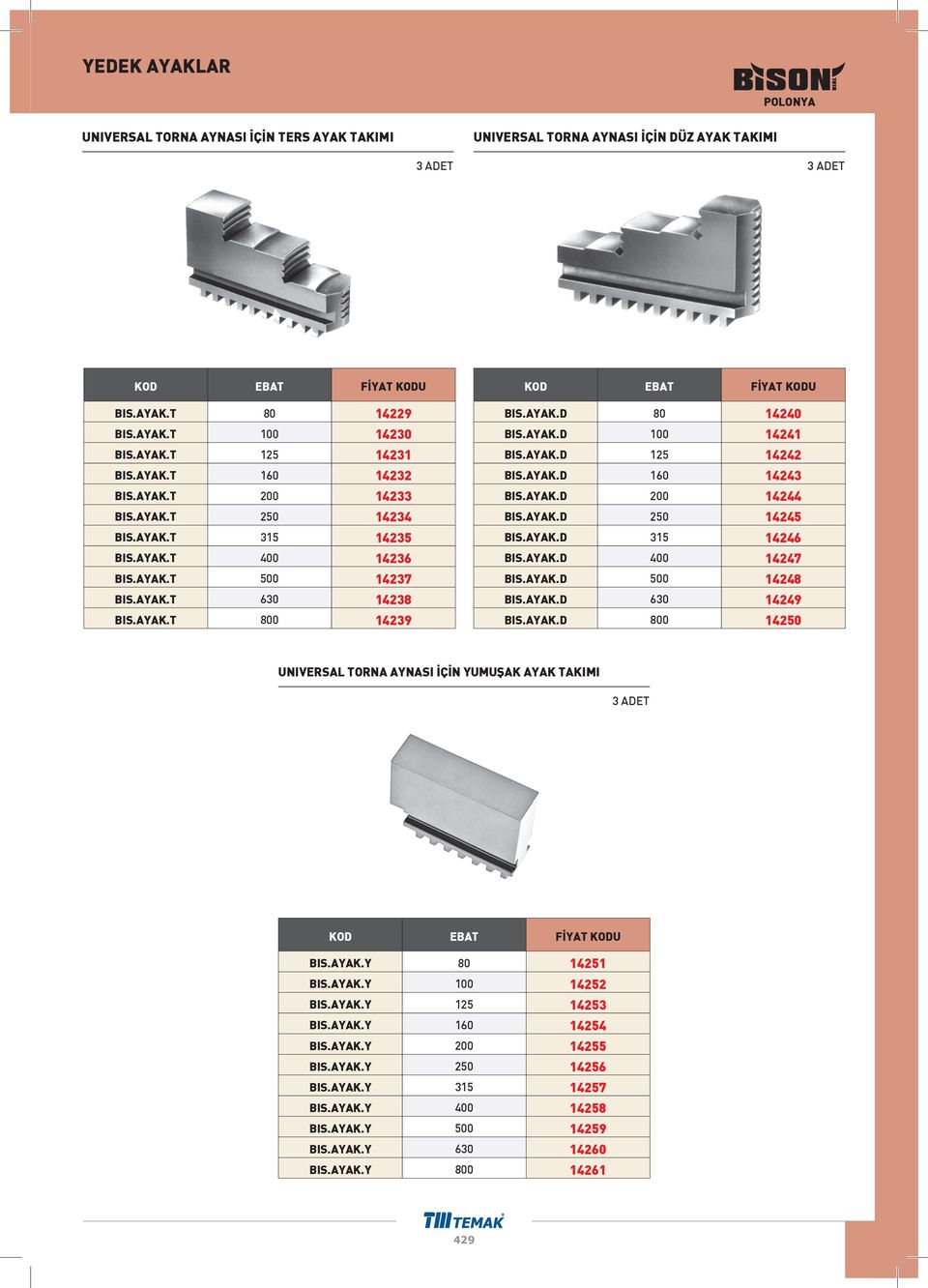AYAK.D 160 14243 BIS.AYAK.D 200 14244 BIS.AYAK.D 250 14245 BIS.AYAK.D 315 14246 BIS.AYAK.D 400 14247 BIS.AYAK.D 500 14248 BIS.AYAK.D 630 14249 BIS.AYAK.D 800 14250 UNIVERSAL TORNA AYNASI ÝÇÝN YUMUŞAK AYAK TAKIMI 3 ADET BIS.