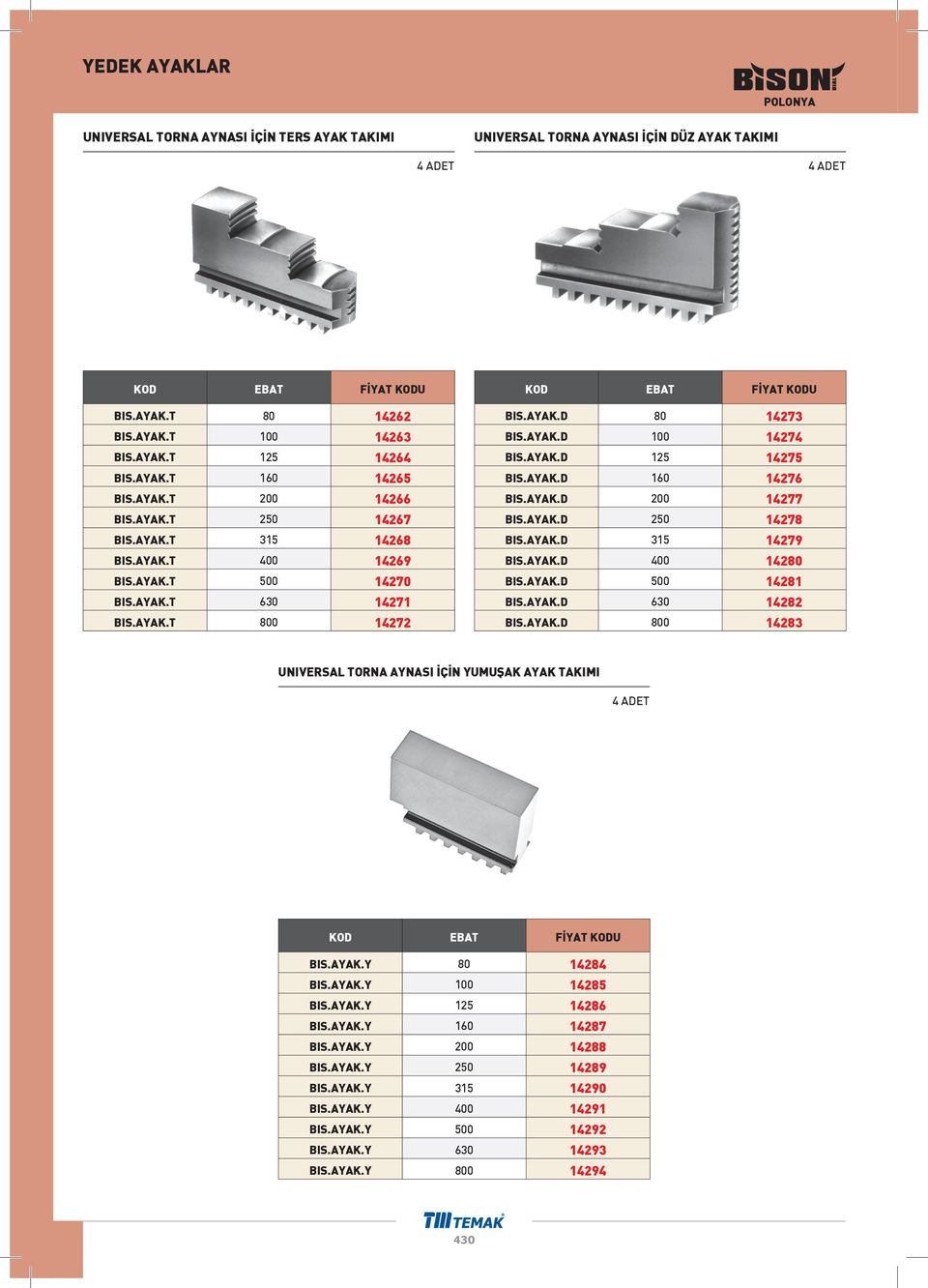AYAK.D 160 14276 BIS.AYAK.D 200 14277 BIS.AYAK.D 250 14278 BIS.AYAK.D 315 14279 BIS.AYAK.D 400 14280 BIS.AYAK.D 500 14281 BIS.AYAK.D 630 14282 BIS.AYAK.D 800 14283 UNIVERSAL TORNA AYNASI ÝÇÝN YUMUÞAK AYAK TAKIMI 4 ADET BIS.