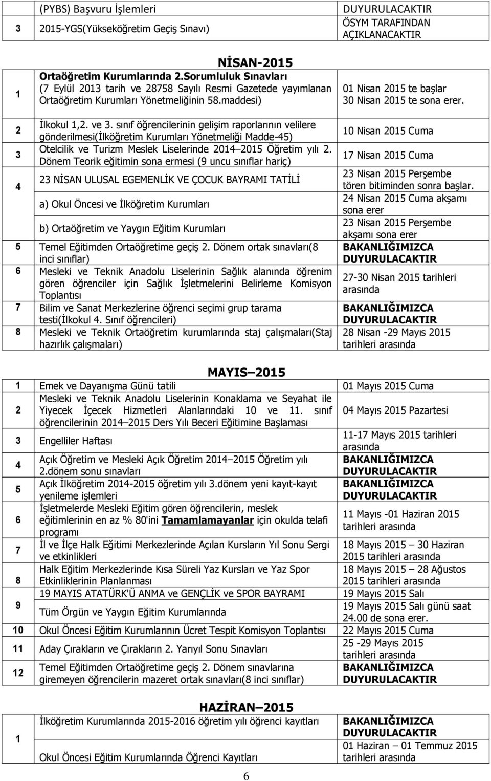 Sayılı Resmi Gazetede yayımlanan Ortaöğretim Kurumları Yönetmeliğinin.maddesi) 0 Nisan 0 te baģlar 0 Nisan 0 te sona erer. Ġlkokul,. ve.