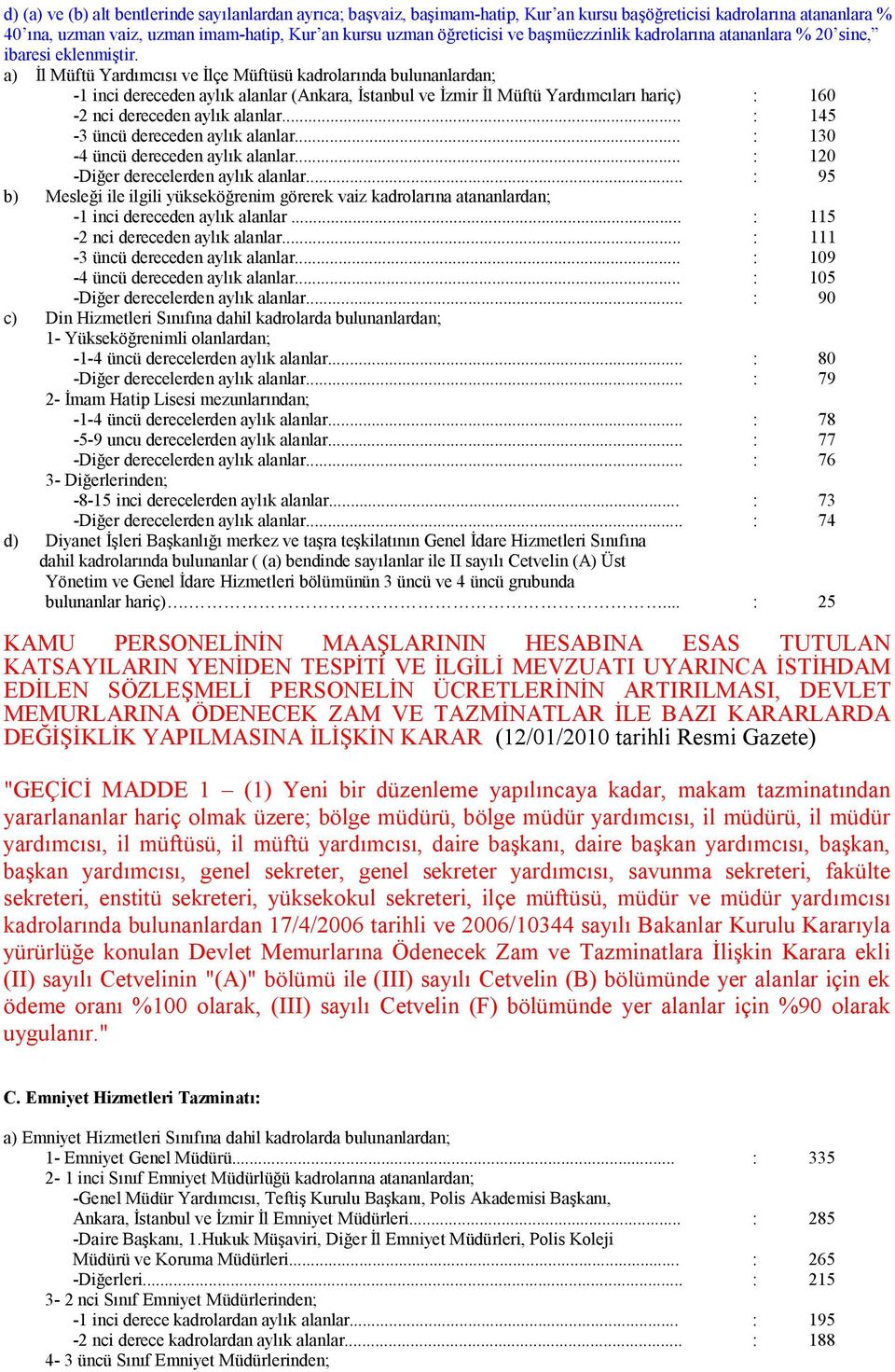 a) İl Müftü Yardımcısı ve İlçe Müftüsü kadrolarında bulunanlardan; -1 inci dereceden aylık alanlar (Ankara, İstanbul ve İzmir İl Müftü Yardımcıları hariç) : 160-2 nci dereceden aylık alanlar.