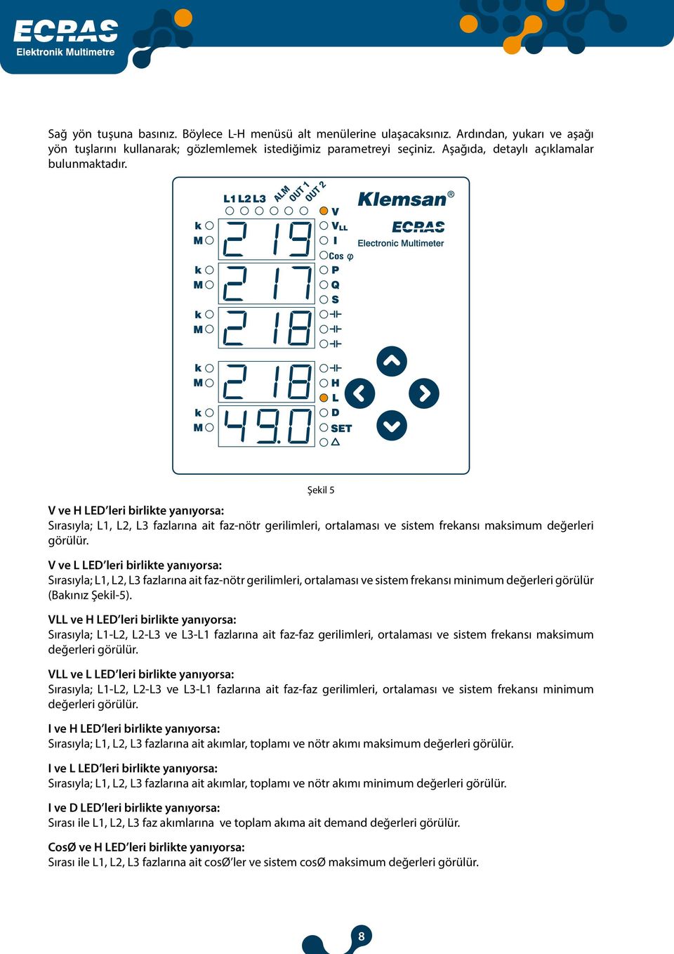 Şekil 5 V ve H LED leri birlikte yanıyorsa: Sırasıyla; L1, L2, L3 fazlarına ait faz-nötr gerilimleri, ortalaması ve sistem frekansı maksimum değerleri görülür.