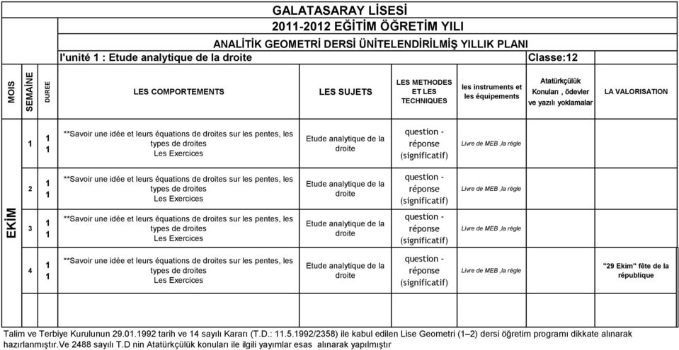 règle **Savoir une idée et leurs équations de  règle "9 Ekim" fête de la république Talim ve Terbiye Kurulunun 9.0.99 tarih ve sayılı Kararı (T.D.:.5.