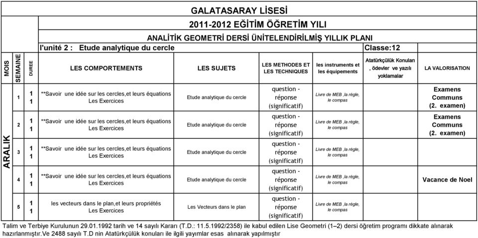 cercle Etude analytique du cercle Etude analytique du cercle Les Vecteurs dans le plan règle, le compas règle, le compas règle, le compas règle, le compas règle, le compas Examens Communs (.