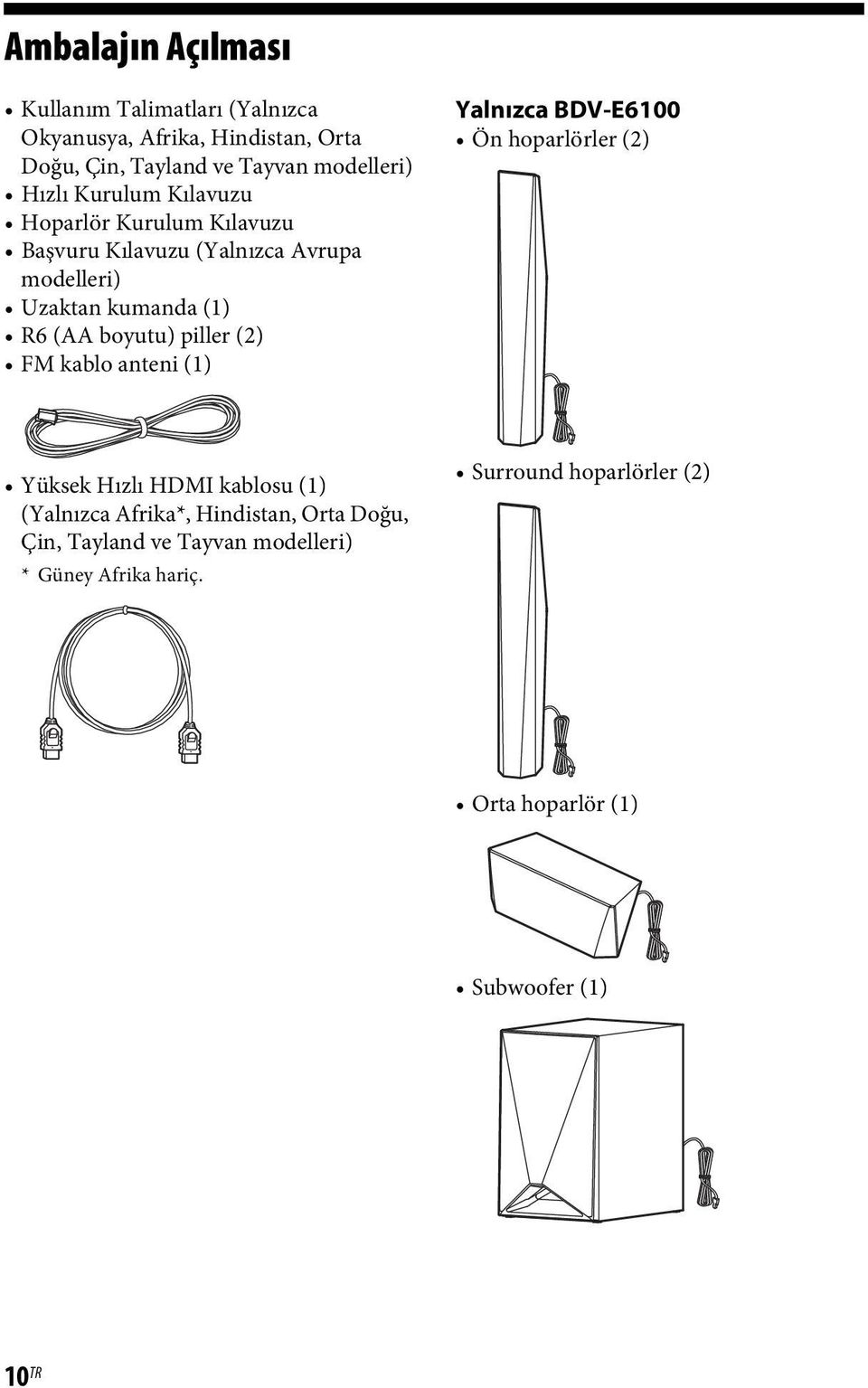 boyutu) piller (2) FM kablo anteni (1) Yalnızca BDV-E6100 Ön hoparlörler (2) Yüksek Hızlı HDMI kablosu (1) (Yalnızca Afrika*,