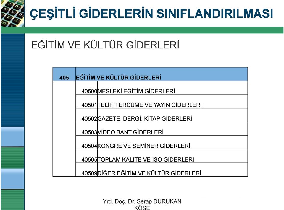 GİDERLERİ 40502GAZETE, DERGİ, KİTAP GİDERLERİ 40503VİDEO BANT GİDERLERİ