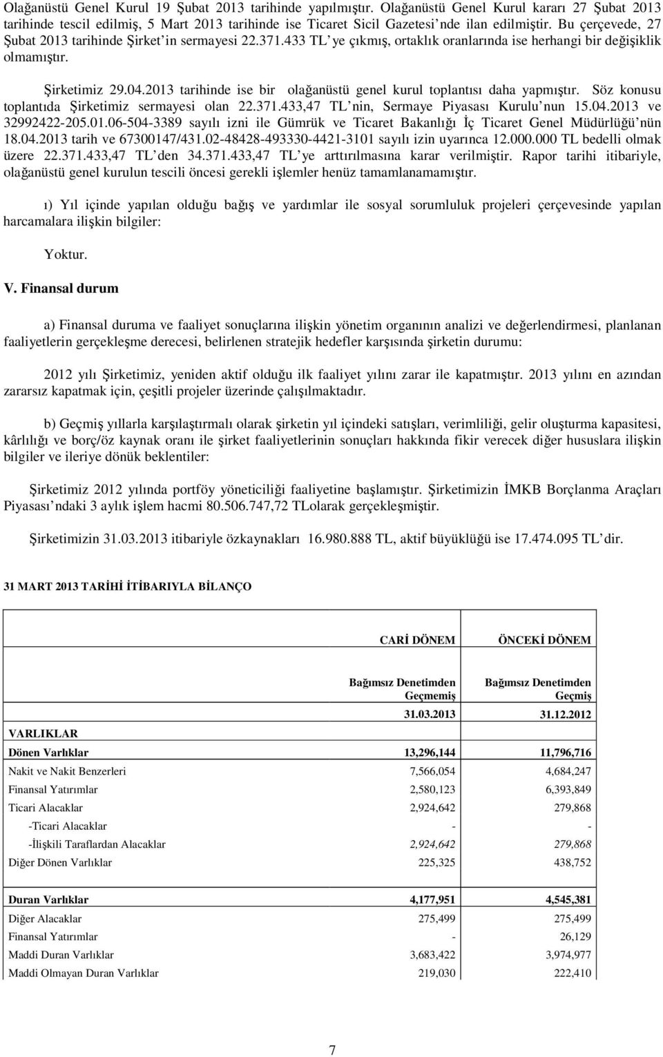 2013 tarihinde ise bir olağanüstü genel kurul toplantısı daha yapmıştır. Söz konusu toplantıda Şirketimiz sermayesi olan 22.371.433,47 TL nin, Sermaye Piyasası Kurulu nun 15.04.2013 ve 32992422-205.