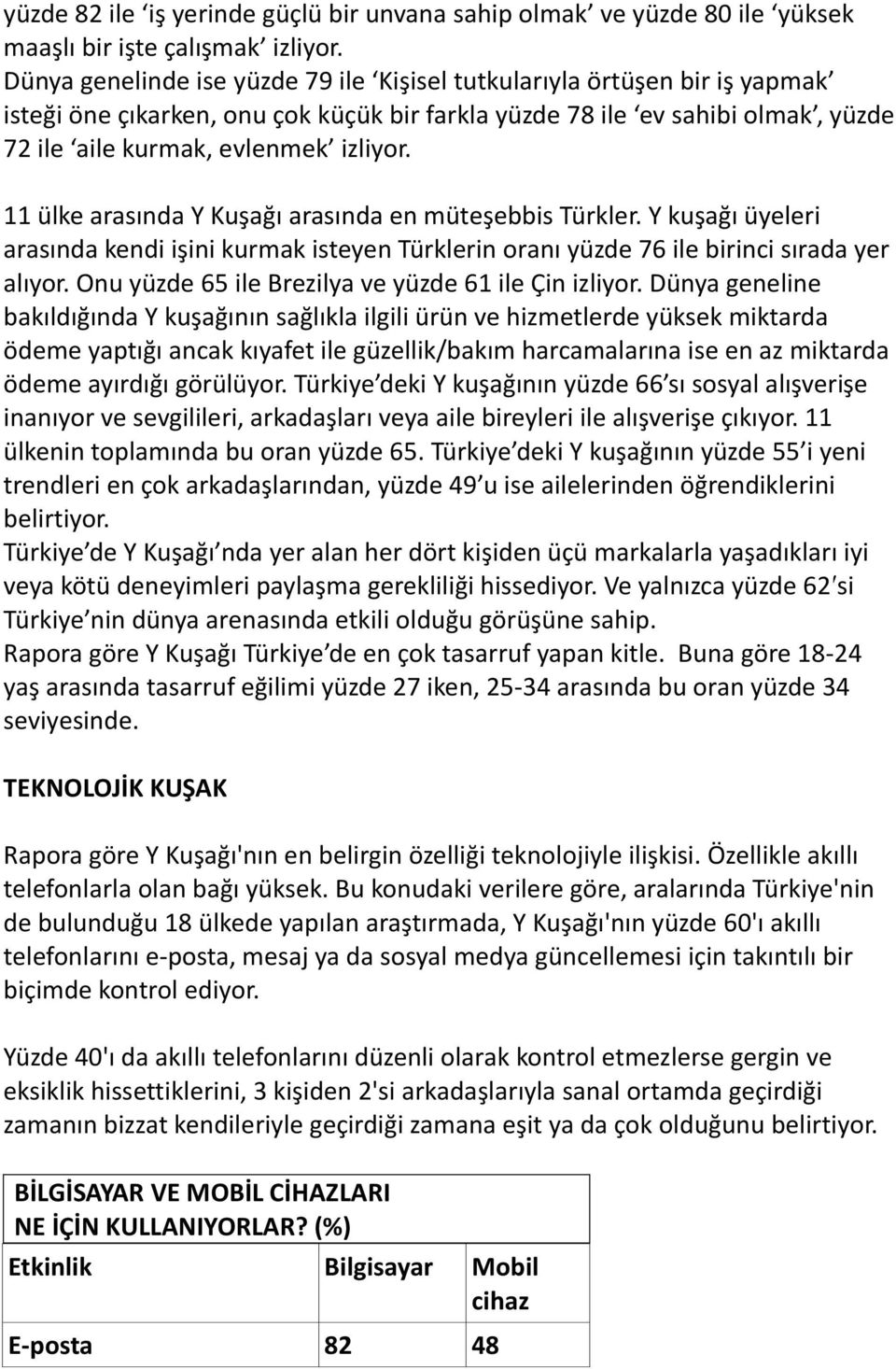 11 ülke arasında Y Kuşağı arasında en müteşebbis Türkler. Y kuşağı üyeleri arasında kendi işini kurmak isteyen Türklerin oranı yüzde 76 ile birinci sırada yer alıyor.