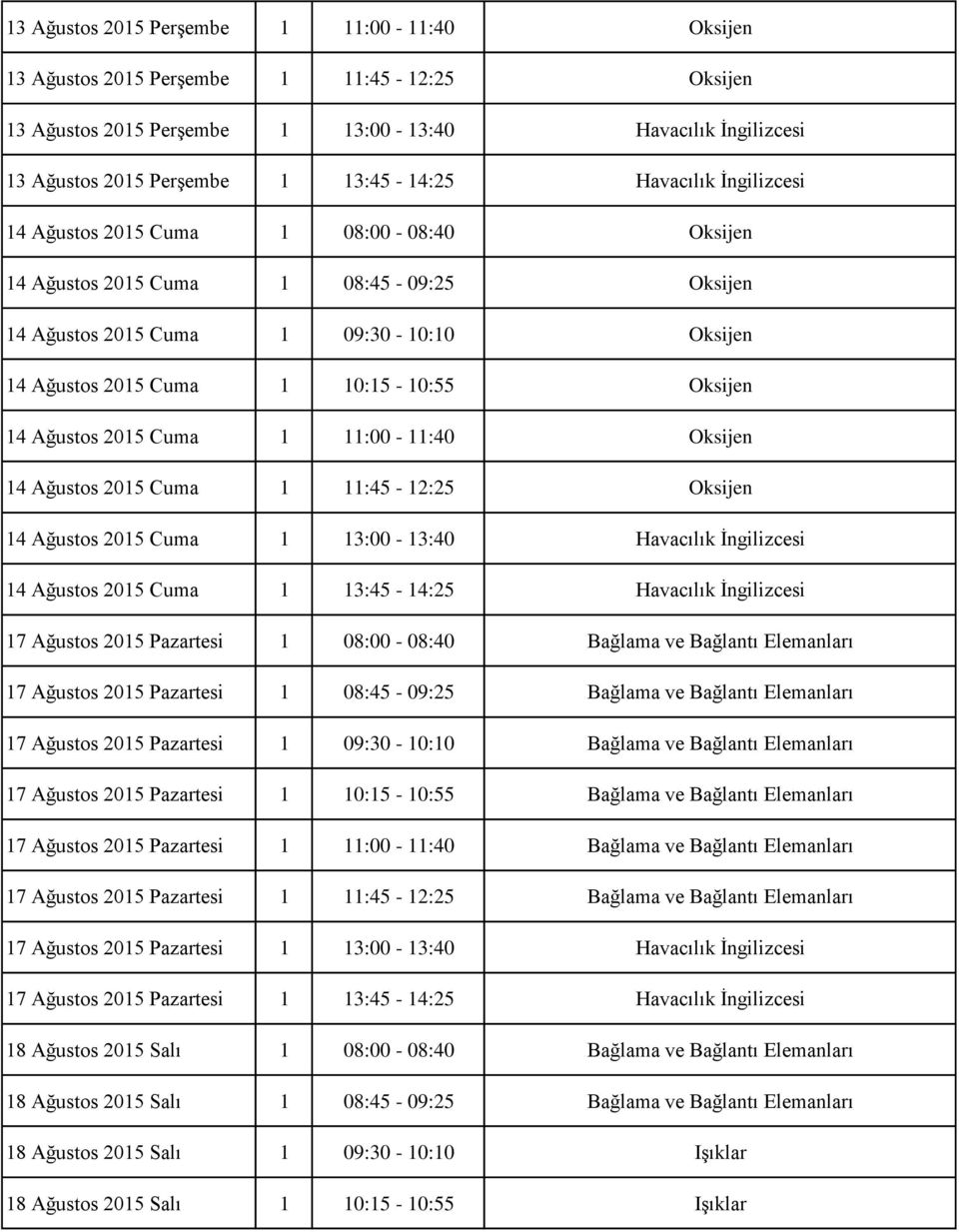 Ağustos 2015 Cuma 1 11:00-11:40 Oksijen 14 Ağustos 2015 Cuma 1 11:45-12:25 Oksijen 14 Ağustos 2015 Cuma 1 13:00-13:40 Havacılık İngilizcesi 14 Ağustos 2015 Cuma 1 13:45-14:25 Havacılık İngilizcesi 17