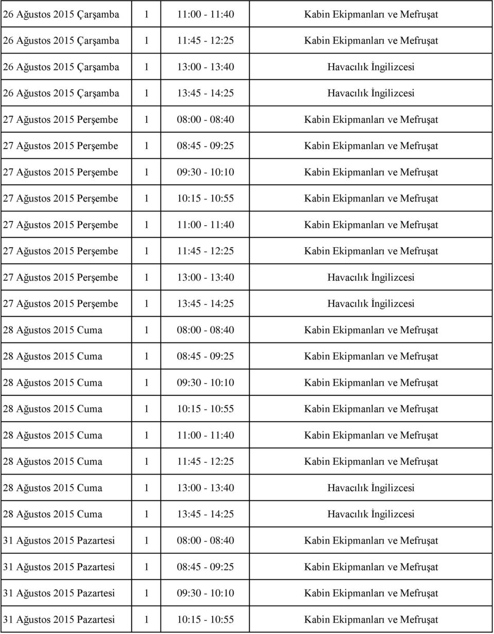 27 Ağustos 2015 Perşembe 1 09:30-10:10 Kabin Ekipmanları ve Mefruşat 27 Ağustos 2015 Perşembe 1 10:15-10:55 Kabin Ekipmanları ve Mefruşat 27 Ağustos 2015 Perşembe 1 11:00-11:40 Kabin Ekipmanları ve