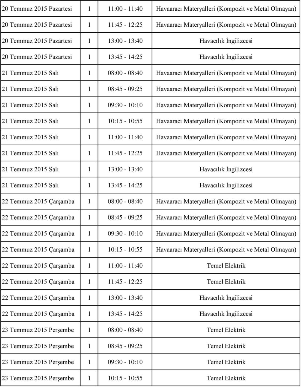 Temmuz 2015 Salı 1 08:45-09:25 Havaaracı Materyalleri (Kompozit ve Metal Olmayan) 21 Temmuz 2015 Salı 1 09:30-10:10 Havaaracı Materyalleri (Kompozit ve Metal Olmayan) 21 Temmuz 2015 Salı 1