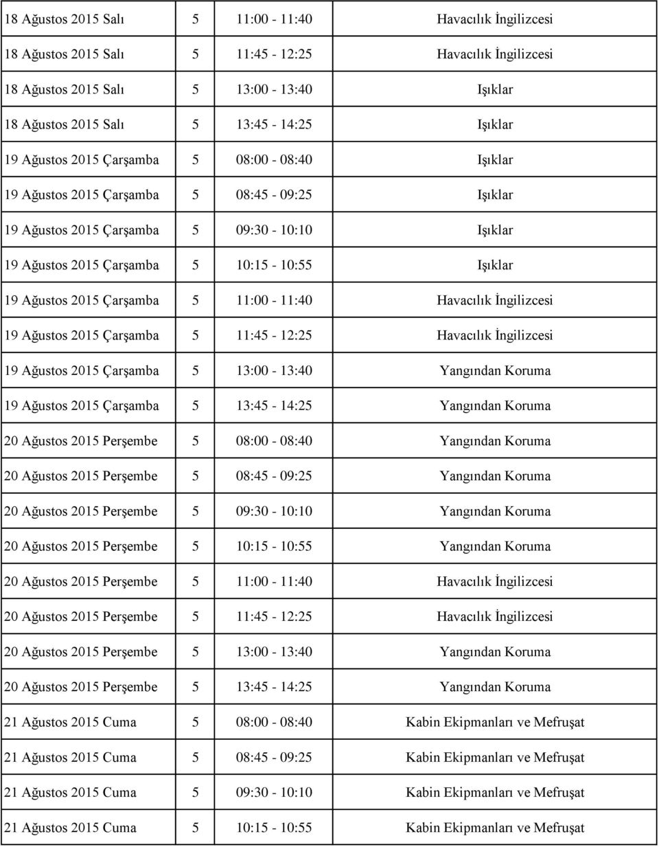 2015 Çarşamba 5 11:00-11:40 Havacılık İngilizcesi 19 Ağustos 2015 Çarşamba 5 11:45-12:25 Havacılık İngilizcesi 19 Ağustos 2015 Çarşamba 5 13:00-13:40 Yangından Koruma 19 Ağustos 2015 Çarşamba 5