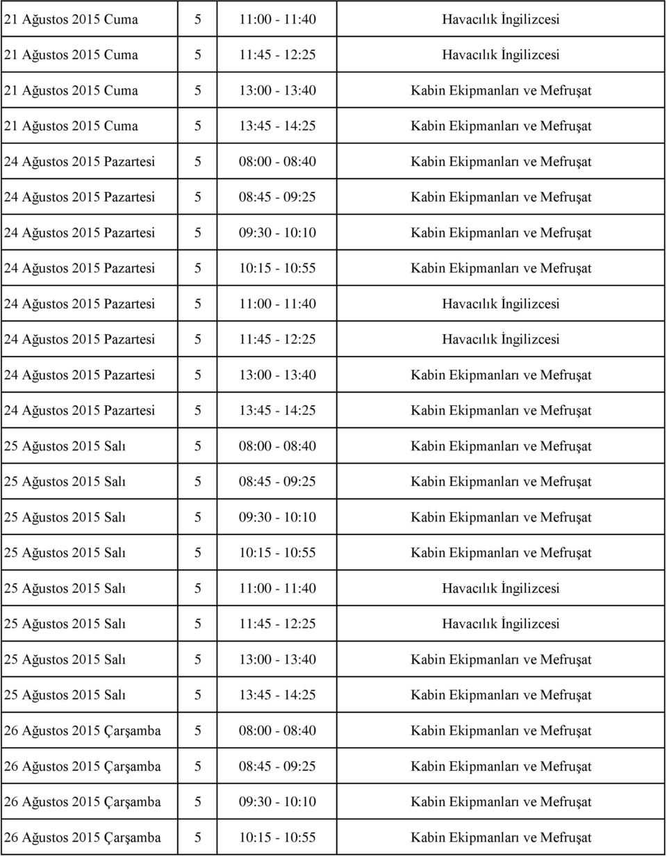 Pazartesi 5 09:30-10:10 Kabin Ekipmanları ve Mefruşat 24 Ağustos 2015 Pazartesi 5 10:15-10:55 Kabin Ekipmanları ve Mefruşat 24 Ağustos 2015 Pazartesi 5 11:00-11:40 Havacılık İngilizcesi 24 Ağustos