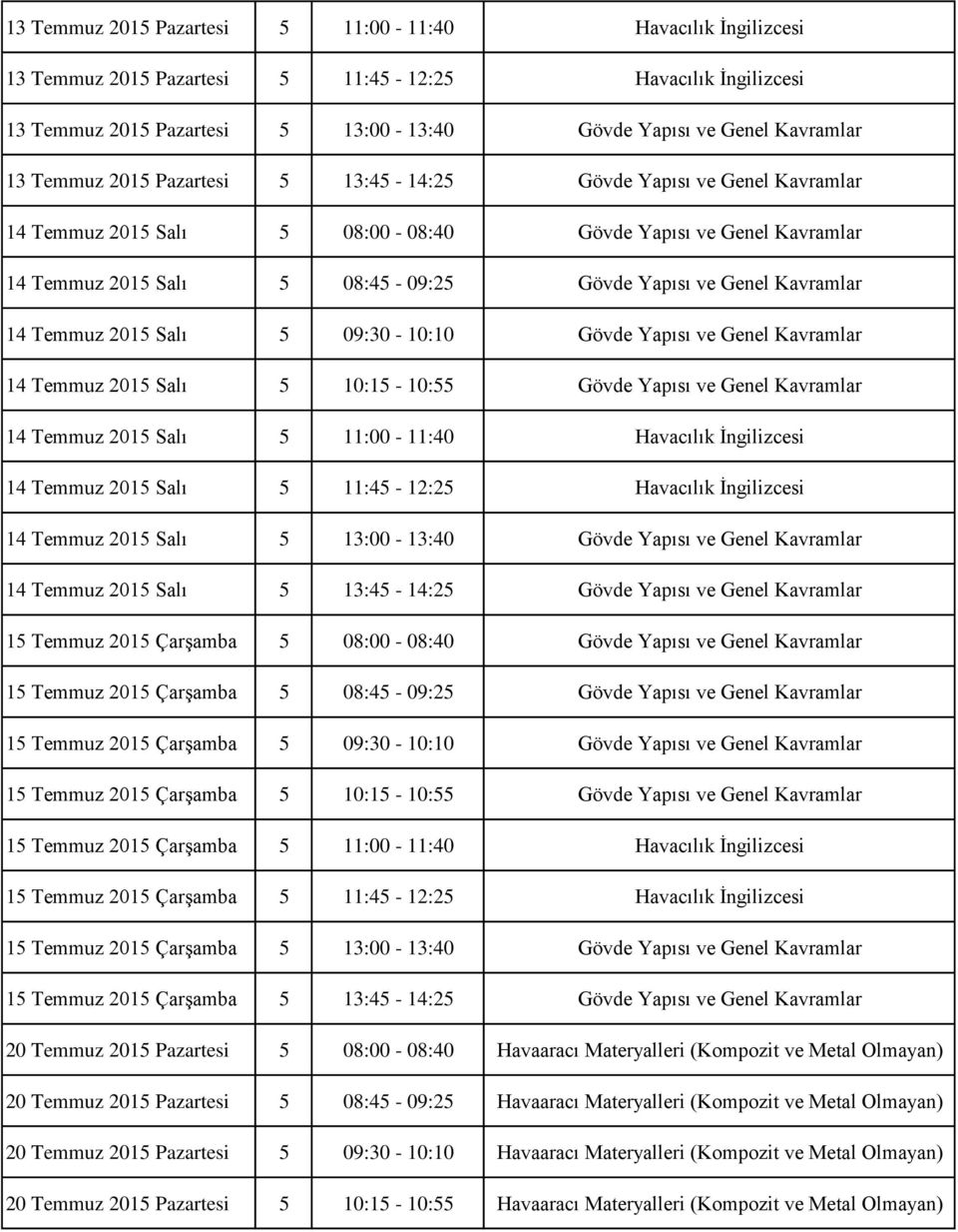 14 Temmuz 2015 Salı 5 09:30-10:10 Gövde Yapısı ve Genel Kavramlar 14 Temmuz 2015 Salı 5 10:15-10:55 Gövde Yapısı ve Genel Kavramlar 14 Temmuz 2015 Salı 5 11:00-11:40 Havacılık İngilizcesi 14 Temmuz