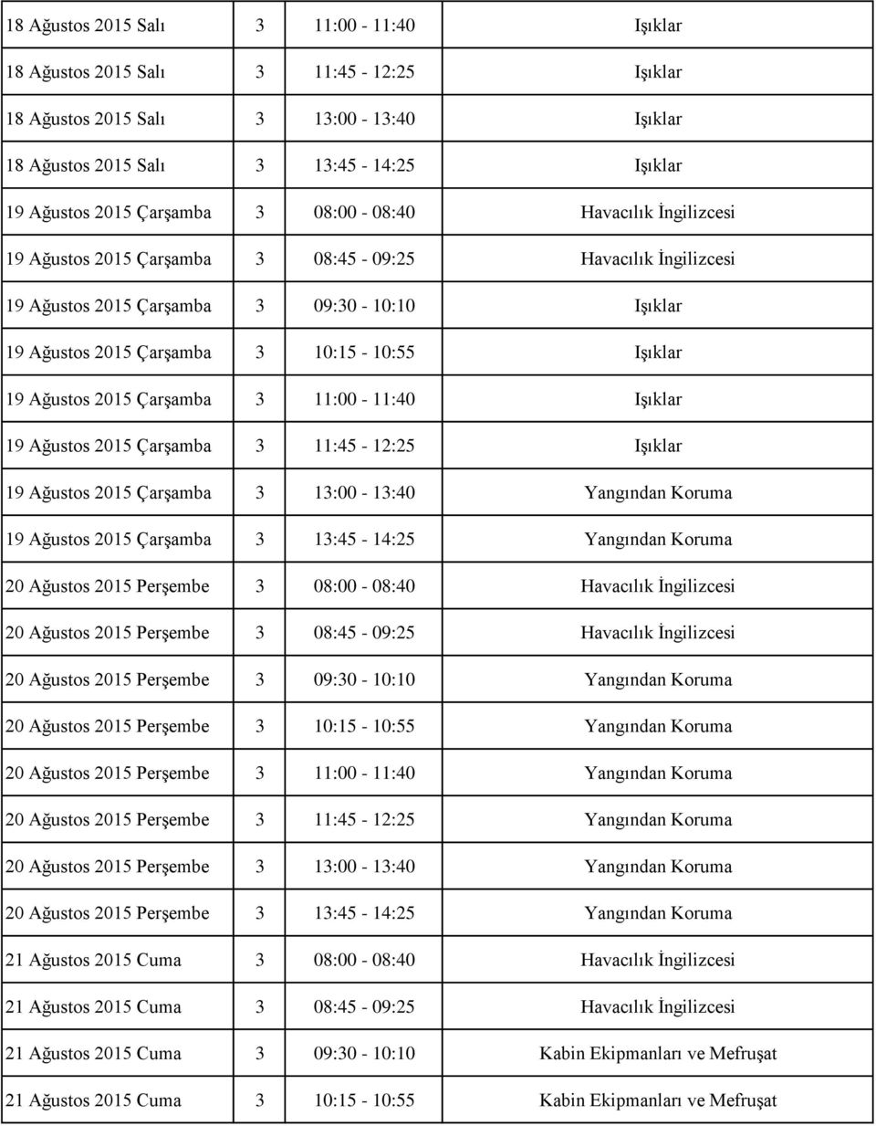 2015 Çarşamba 3 11:00-11:40 Işıklar 19 Ağustos 2015 Çarşamba 3 11:45-12:25 Işıklar 19 Ağustos 2015 Çarşamba 3 13:00-13:40 Yangından Koruma 19 Ağustos 2015 Çarşamba 3 13:45-14:25 Yangından Koruma 20