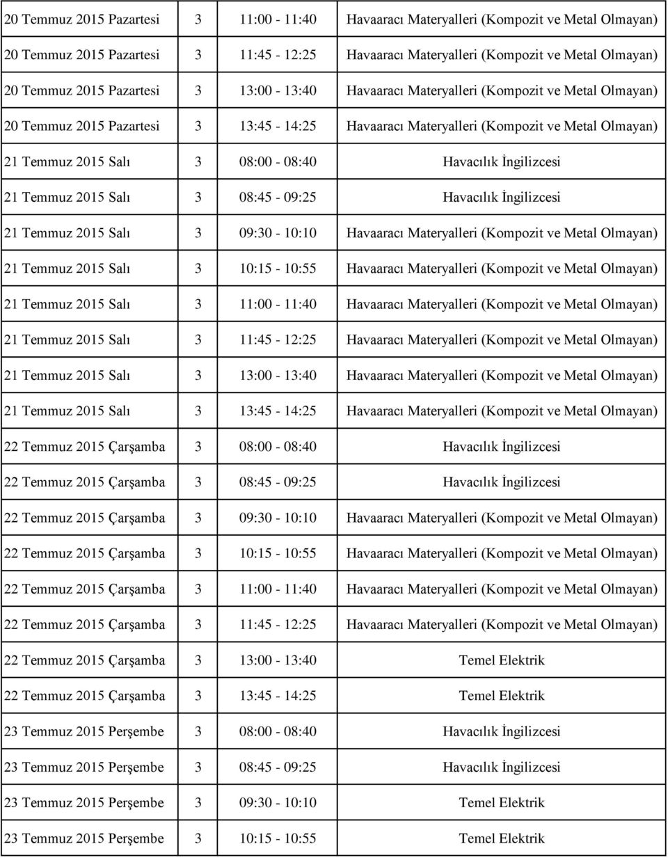 Havacılık İngilizcesi 21 Temmuz 2015 Salı 3 08:45-09:25 Havacılık İngilizcesi 21 Temmuz 2015 Salı 3 09:30-10:10 Havaaracı Materyalleri (Kompozit ve Metal Olmayan) 21 Temmuz 2015 Salı 3 10:15-10:55