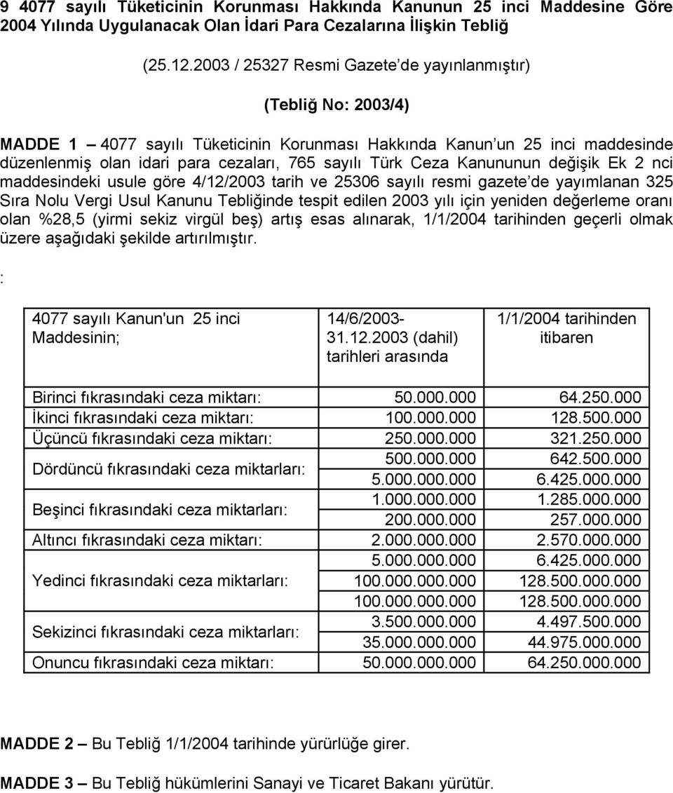 Ceza Kanununun değişik Ek 2 nci maddesindeki usule göre 4/12/2003 tarih ve 25306 sayılı resmi gazete de yayımlanan 325 Sıra Nolu Vergi Usul Kanunu Tebliğinde tespit edilen 2003 yılı için yeniden