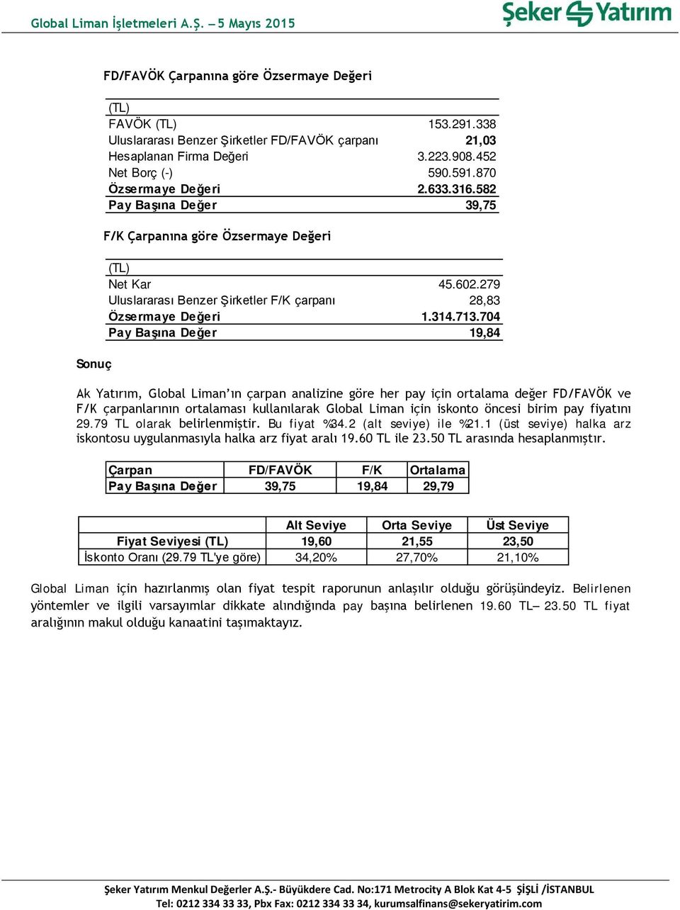 704 Pay Başına Değer 19,84 Ak Yatırım, Global Liman ın çarpan analizine göre her pay için ortalama değer FD/FAVÖK ve F/K çarpanlarının ortalaması kullanılarak Global Liman için iskonto öncesi birim