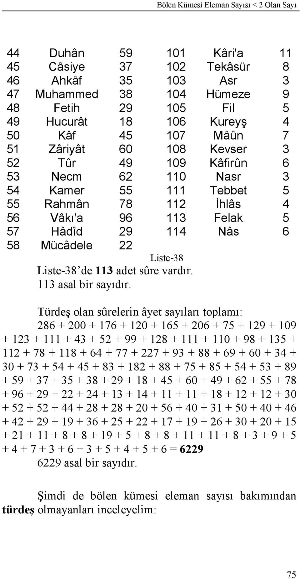 Türdeş olan sûrelerin âyet sayıları toplamı: 26 + 200 + 16 + 120 + 16 + 206 + + 1 + 109 + 12 + 1 + 4 + 2 + 99 + 12 + 1 + 0 + 9 + 1 + 2 + + + 64 + + 22 + 9 + + 69 + 60 + 4 + + + 4 + 4 + + 12 + + + + 4