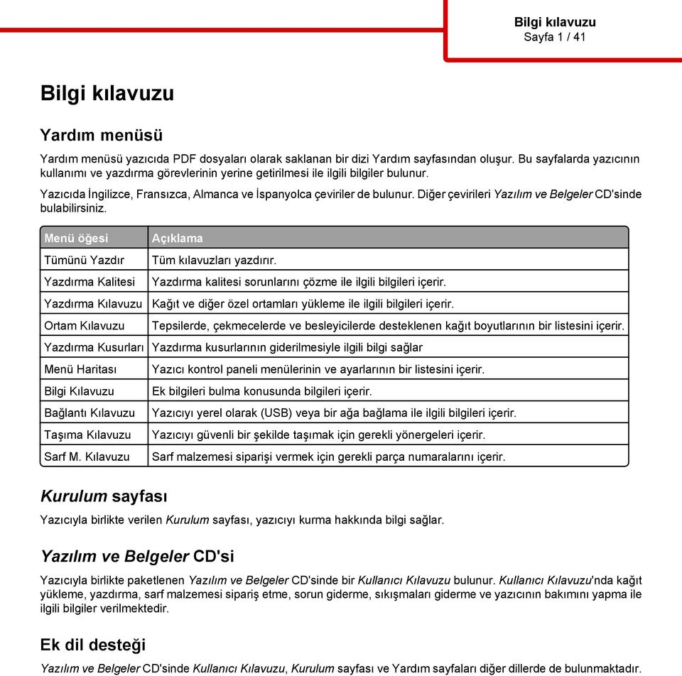 Diğer çevirileri Yazılım ve Belgeler CD'sinde bulabilirsiniz. Menü öğesi Tümünü Yazdır Yazdırma Kalitesi Yazdırma Kılavuzu Ortam Kılavuzu Açıklama Tüm kılavuzları yazdırır.