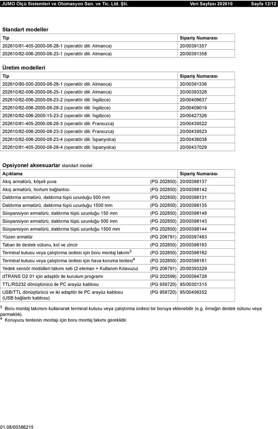 (operatör dili: İngilizce) 20/00406637 202610/82-006-2000-08-28-2 (operatör dili: İngilizce) 20/00409019 202610/82-006-2000-15-23-2 (operatör dili: İngilizce) 20/00427326 202610/81-405-2000-08-28-3