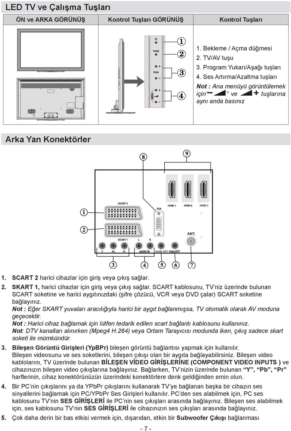SCART kablosunu, TV niz üzerinde bulunan SCART soketine ve harici aygıtınızdaki (şifre çözücü, VCR veya DVD çalar) SCART soketine bağlayınız.