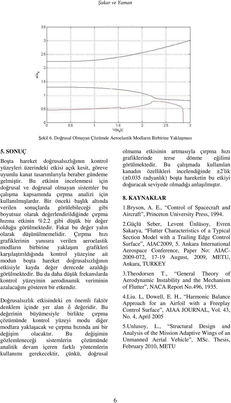 Bu etkinin incelenmesi için doğrusal ve doğrusal olmayan sistemler bu çalışma kapsamında çırpma analizi için kullanılmışlardır.