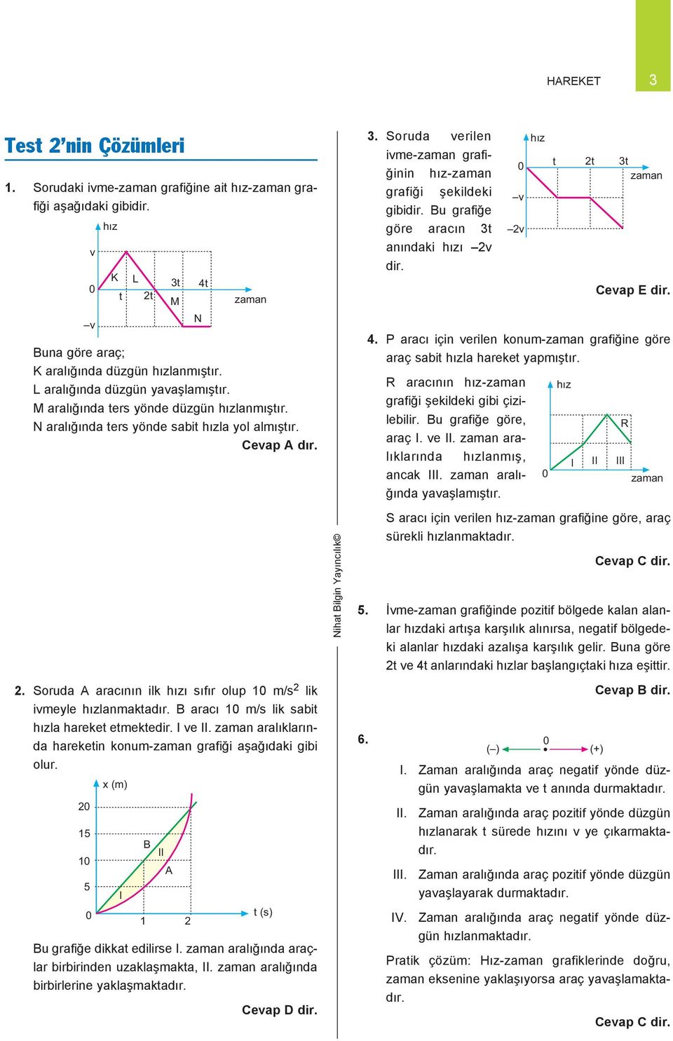 3 Ceap E dir. 4. P aracı için erilen konum- grafiğine göre araç sabi la hareke yapmışır. R aracının - grafiği şekildeki gibi çizilebilir. Bu grafiğe göre, araç I. e II.