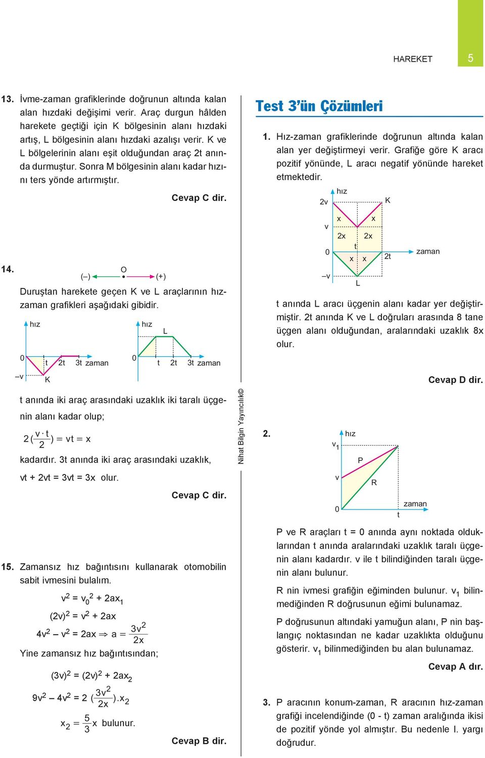 Duruşan harekee geçen e araçlarının grafikleri aşağıdaki gibidir. 3 3 Tes 3 ün Çözümleri. Hız- grafiklerinde doğrunun alında kalan alan yer değişirmeyi erir.