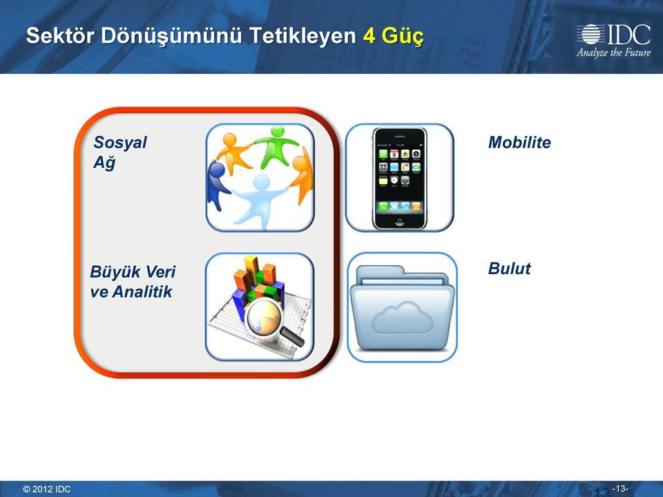 Ağ Mobilite Büyük Veri