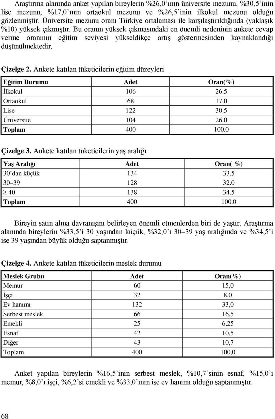 Bu oranın yüksek çıkmasındaki en önemli nedeninin ankete cevap verme oranının eğitim seviyesi yükseldikçe artış göstermesinden kaynaklandığı düşünülmektedir. Çizelge 2.