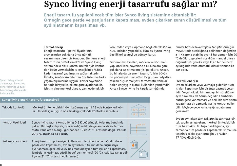 Synco living sistemi zamanlayıcı ile ev boş senaryosunda ve tüm benzeri uygulamalarda kullanılabilir.