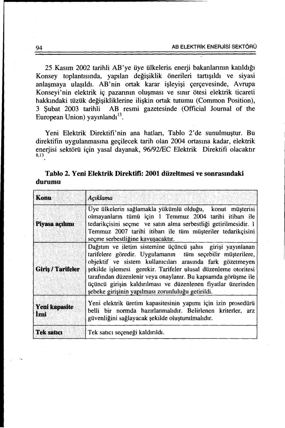 Position), 3 Subat 2003 tarihli AB resmi gazetesinde (Official Journal of the European Union) yaymland1 13 Yeni Elektrik Direktifi'nin ana hatlan, Tablo 2'de sunulmu~tur.