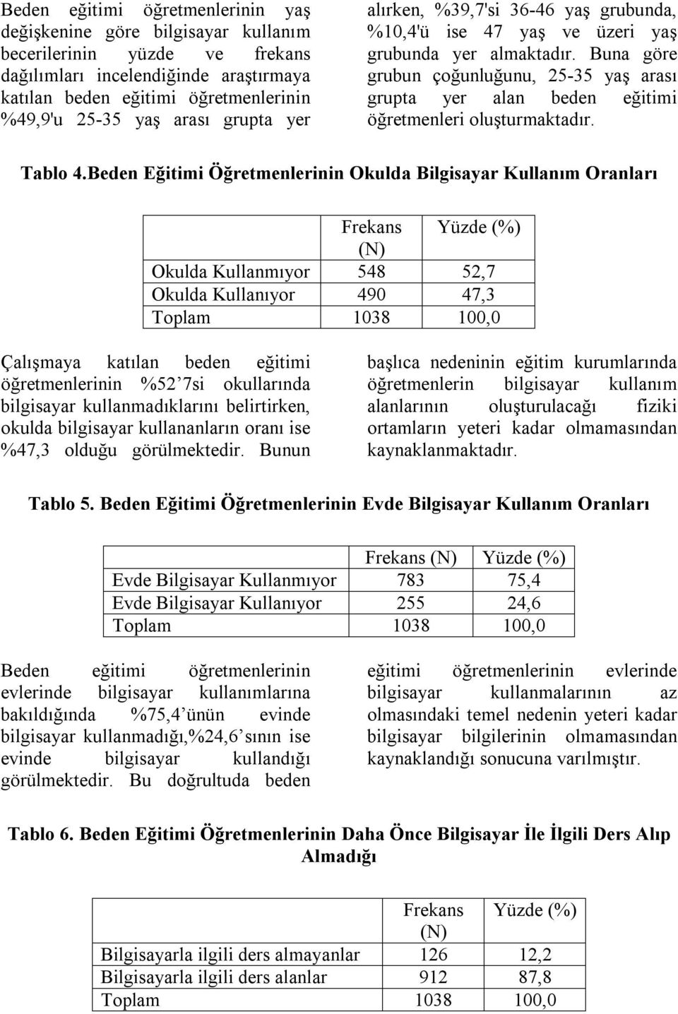 Buna göre grubun çoğunluğunu, 25-35 yaş arası grupta yer alan beden eğitimi öğretmenleri oluşturmaktadır. Tablo 4.