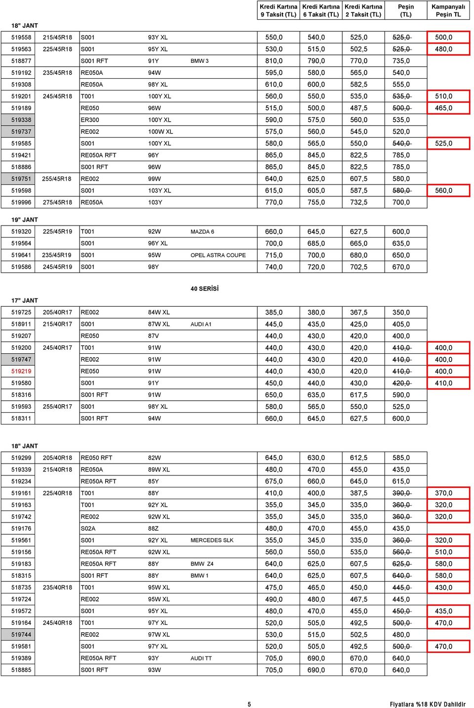 500,0 465,0 519338 ER300 100Y XL 590,0 575,0 560,0 535,0 519737 RE002 100W XL 575,0 560,0 545,0 520,0 519585 S001 100Y XL 580,0 565,0 550,0 540,0 525,0 519421 RE050A RFT 96Y 865,0 845,0 822,5 785,0