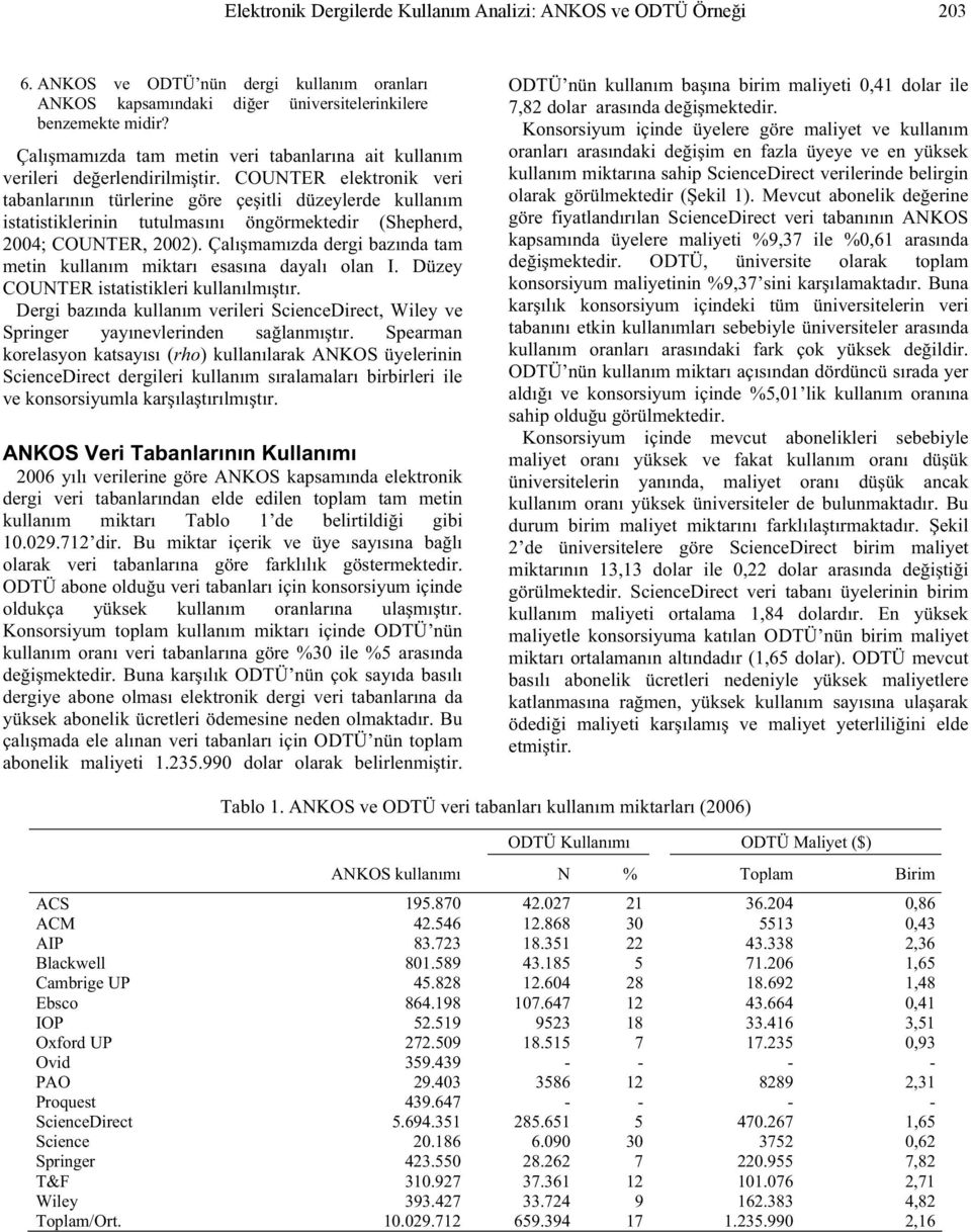 COUNTER elektronik veri tabanlarının türlerine göre çe itli düzeylerde kullanım istatistiklerinin tutulmasını öngörmektedir (Shepherd, 2004; COUNTER, 2002).