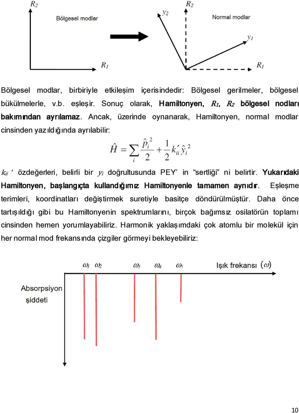 Yukarıdaki Hamiltonyen, başlangıçta kullandığımız Hamiltonyenle tamamen aynıdır. Eşleşme terimleri, koordinatları değiştirmek suretiyle basitçe döndürülmüştür.